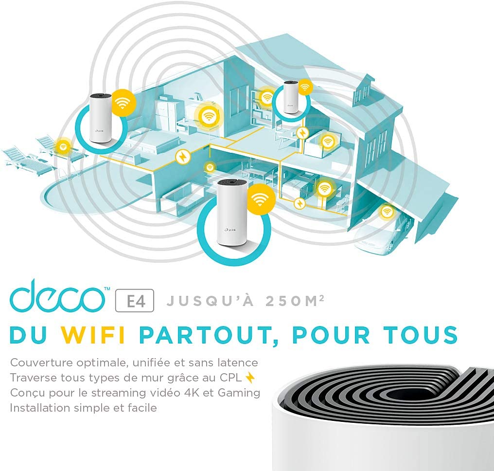 TP-LINK Deco WiFi Mesh Deco E4(3-pack) – Votre partenaire hi-tech !