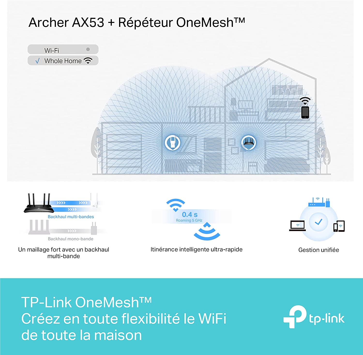 TP-Link Routeur WiFi 6 , Routeur WiFi AX 3000 Mbps bi-bande, WiFi