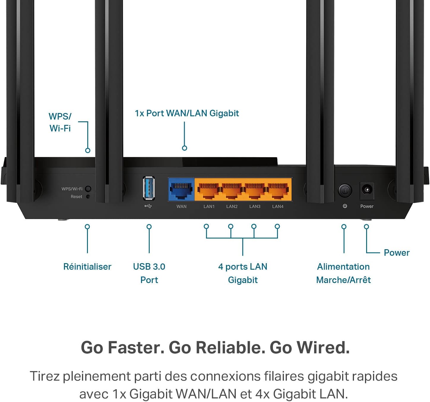 TP-Link Routeur WiFi 6 Routeur WiFi AX 3000 Mbps bi-bande, WiFi 6 – Votre  partenaire hi-tech !